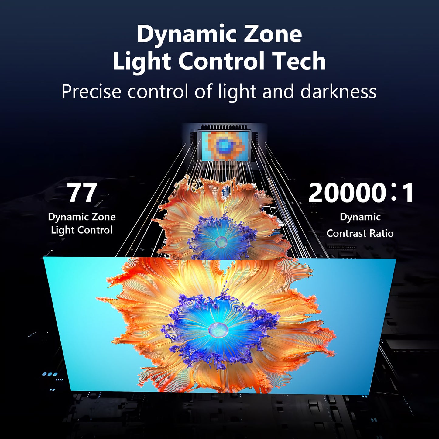 CAIWEI S7+ 4K Projector with 2025 Google TV 【Netflix Certified & Tof+CMOS Auto Focus】2400 ANSI Daytime Smart Projector Wireless NFC, WiFi6, Bluetooth,HDR10+,Dolby Audio,for Home Cinema/Outdoor Movies