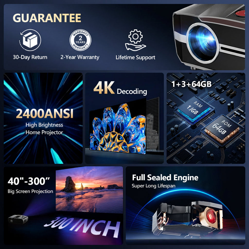 CAIWEI A9T Karaoke Daytime Projector 2400 ANSI 4K Smart Daylight Projector with ToF+CMOS Laser Autofocus, Shorter Throw, HDMI ARC, Android TV Dual Mircophone NFC for Bright Room Home Theater Business