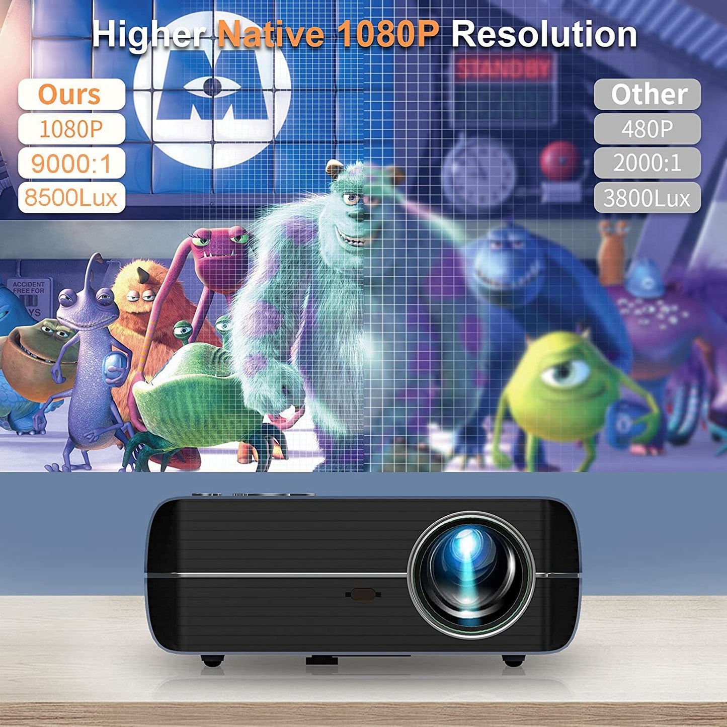 800DAB Native 1080P WiFi Bluetooth Projector, 8500Lumen Outdoor Movie Projector