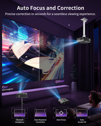 Autofocus & KaraokeProjector 4K Home Theater, 1000 ANSI LED Daylight Projector with Screen and Wireless Microphones, Full HD Smart Video Projector 5G WLAN, Bluetooth, Android TV for Gaming, Party