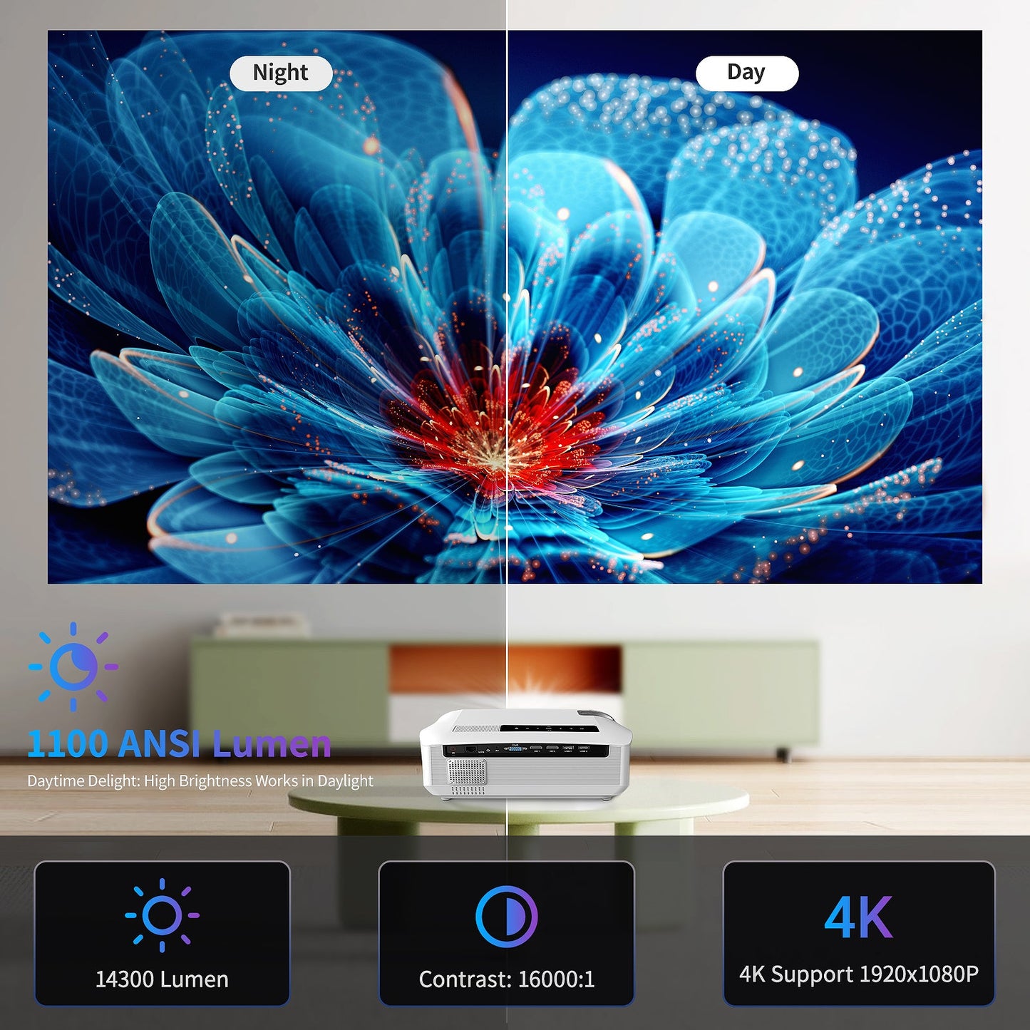 CAIWEI 4K Projector with 5G Wifi and Bluetooth, 1100 ANSI/14300 Lumen Outdoor Movie Projector for 300 Inch, Native 1080P Projector with 4D Keystone Correction, Compatible TV Stick,iOS,Android,Windows