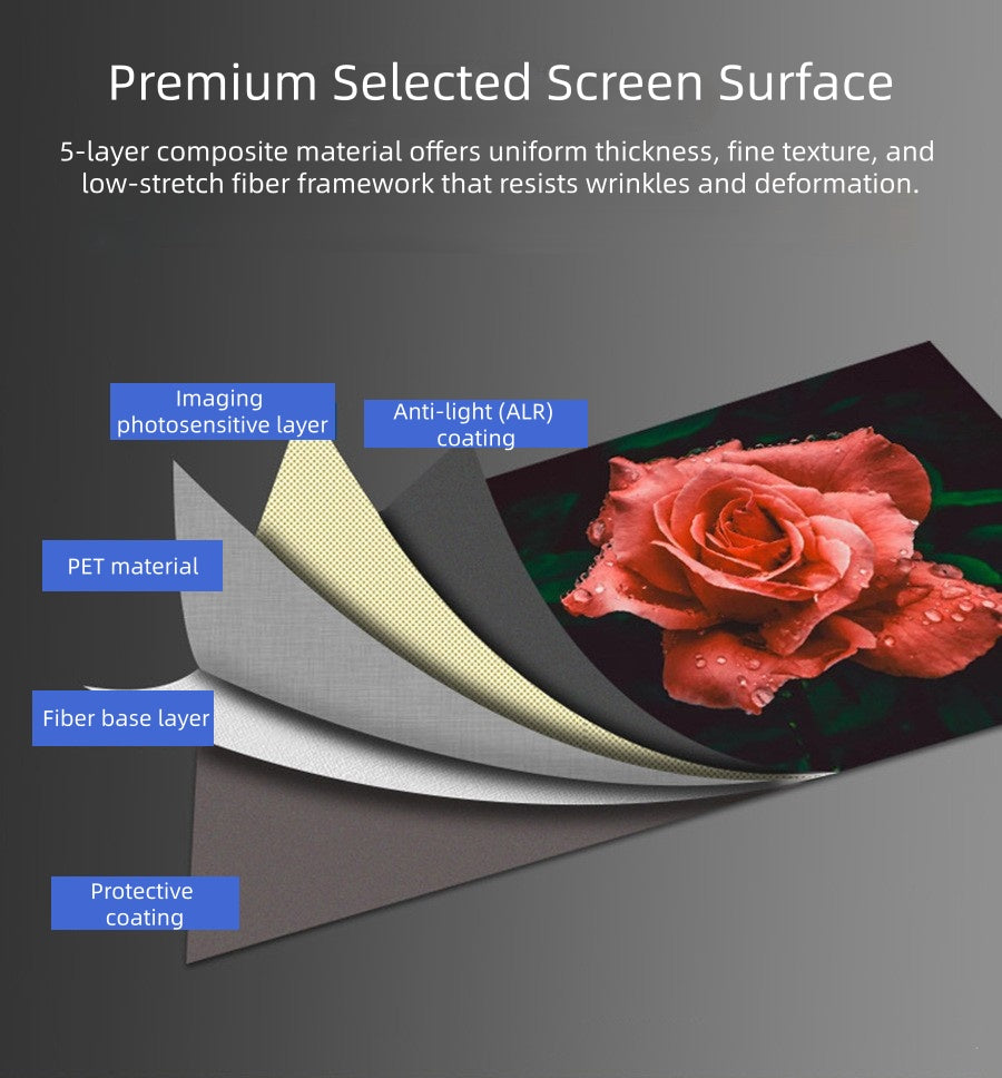 100-Inch ALR Projector Screen – Ambient Light Rejecting, Crystal Clear Daytime Viewing