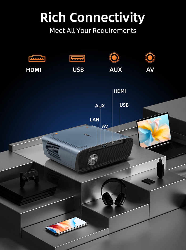 CAIWEI S7+ 4K Projector with 2026 Google TV 【Netflix Certified & Tof+CMOS Auto Focus】2500 ANSI Daytime Smart Projector Wireless NFC, WiFi6, Bluetooth,HDR10+,Dolby Audio, for Home Cinema/Outdoor Movies
