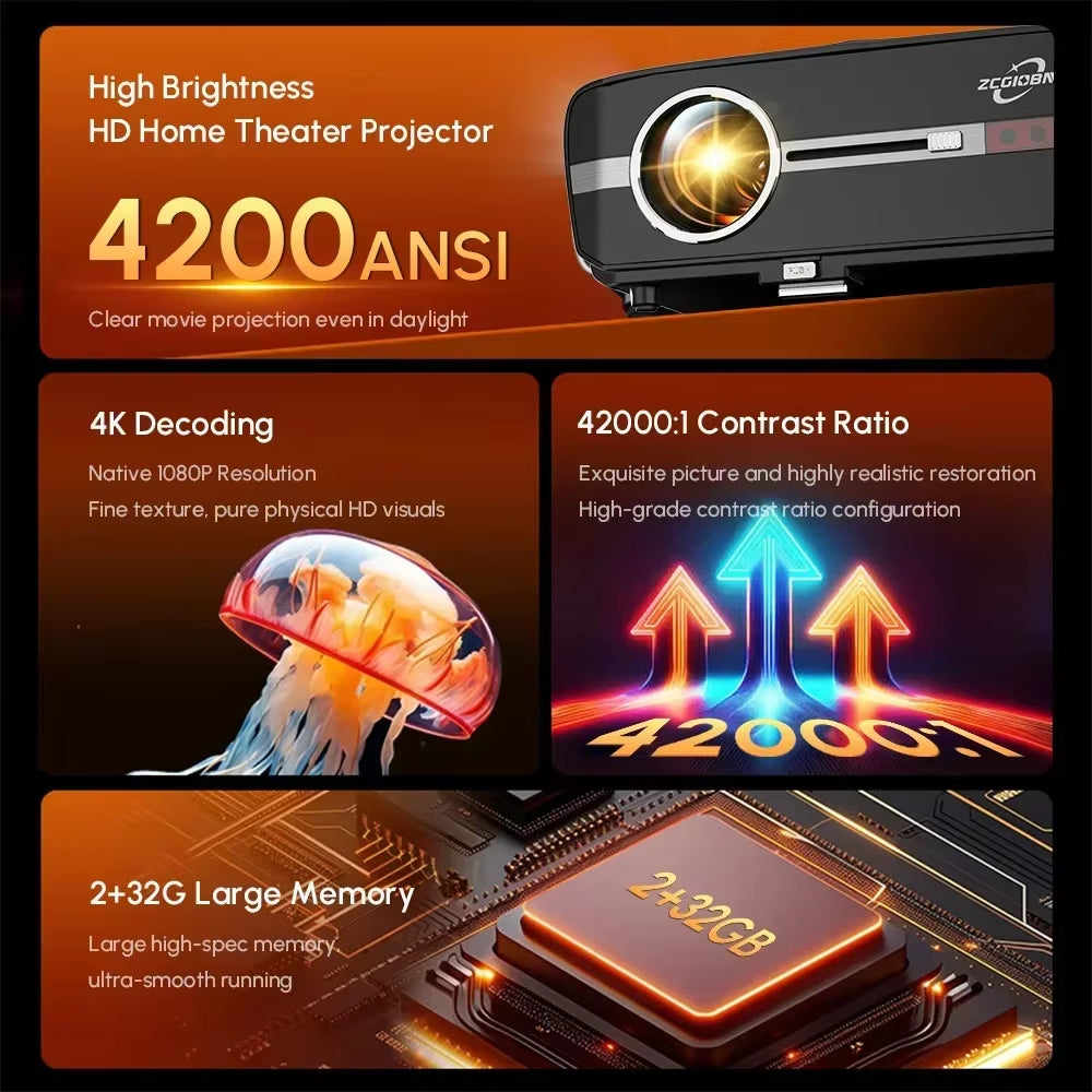 CAIWEI 1000D Smart Projector 4K with NETFLIX Licensed, NFC WiFi 6, Bluetooth 5.4 Dolby Audio, Ultra Bright Daylight Projector 4200ANSI HDR ToF Laser Auto Focus Shorter Throw, for Movie Gaming TV Home Theater