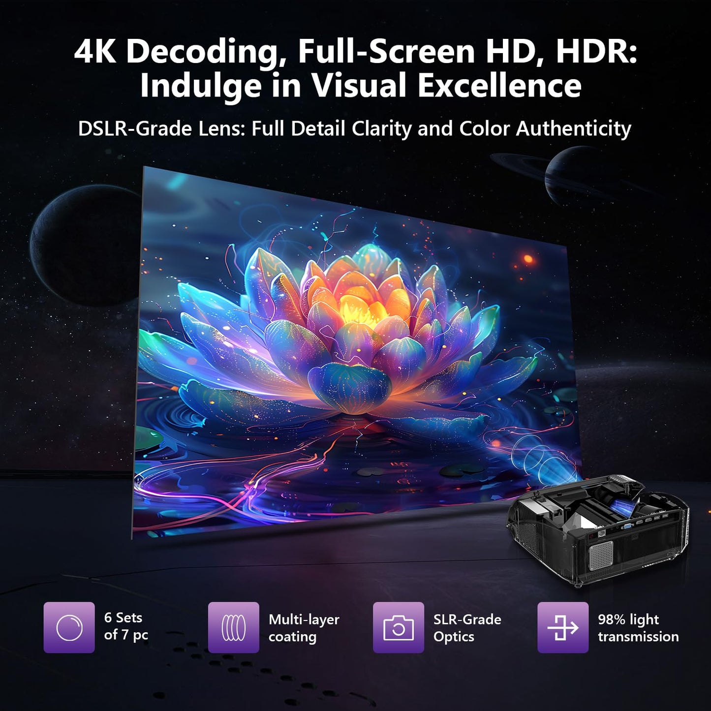 CAIWEI A10R 4K Daytime Projector 1580 ANSI Ultra Bright Smart Projector with NFC Screencast, Home Theater Projector for Daylight Viewing, Wifi and Bluetooth, 50%Zoom, 6D/P Keystone, Dust-Proof, Outdoor Movie