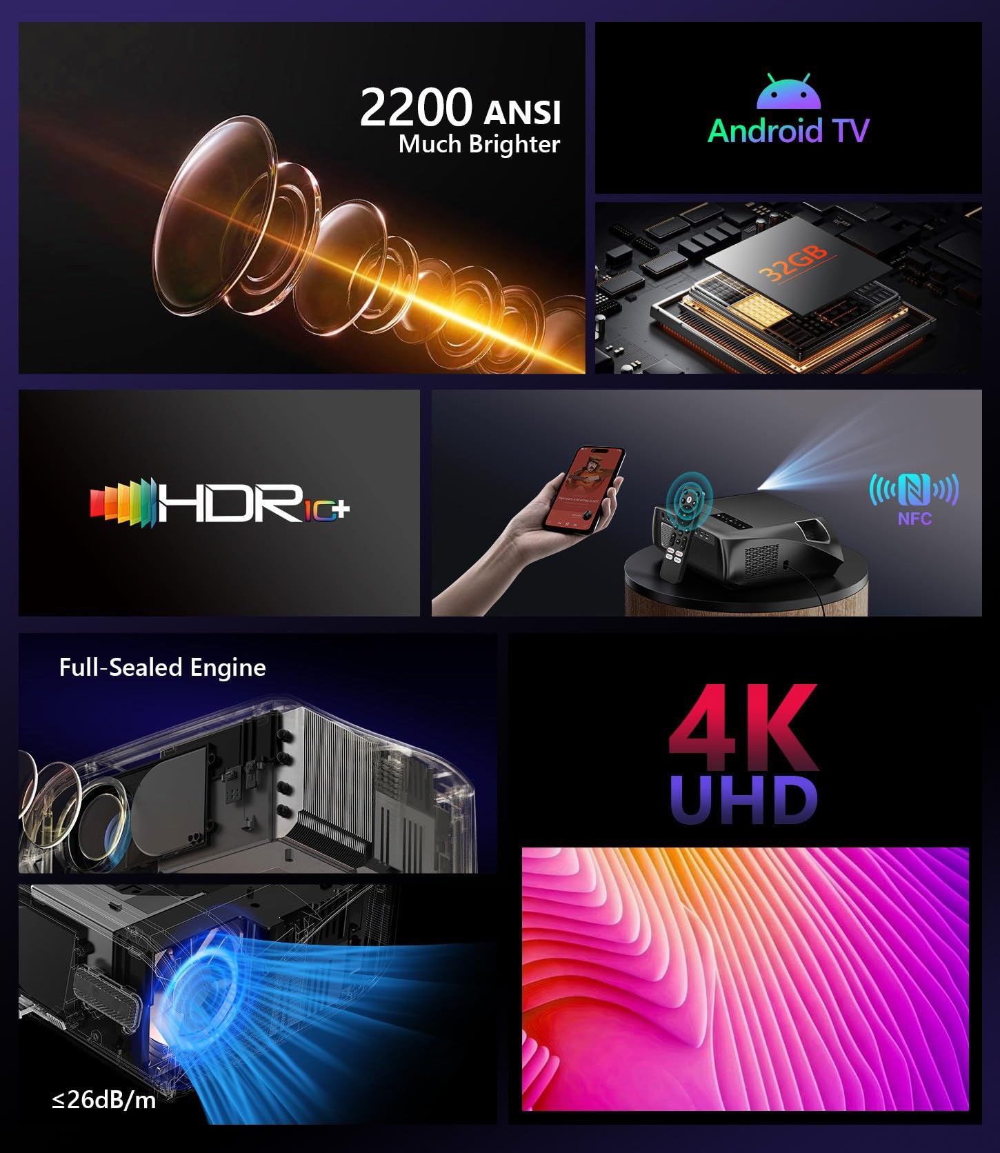 CAIWEI A10R 4K Smart Daytime Projector, 2200ANSI High-Brightness Home Theater Projector with 300" Huge Display, NFC WiFi6 Bluetooth 5.4, 2G+32G Android TV