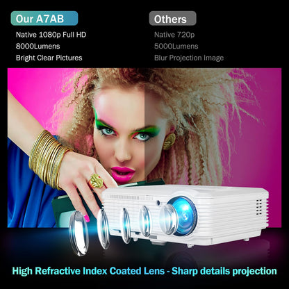 CAIWEI LED LCD 8000 Lumens 1080P Wireless Bluetooth Video Projectors, Compatible with iOS/Android