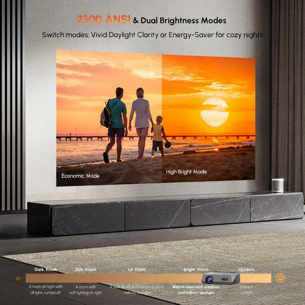 CAIWEI A10Q 4K Google TV Daytime Projector 2300 ANSI Ultra HD Smart Daylight Projector with ToF CMOS Auto Focus, 1.2 Short Throw, Dolby, Bluetooth WiFi6 for Bright Room, Home Theater, Outdoor Movie, Ceiling Mount