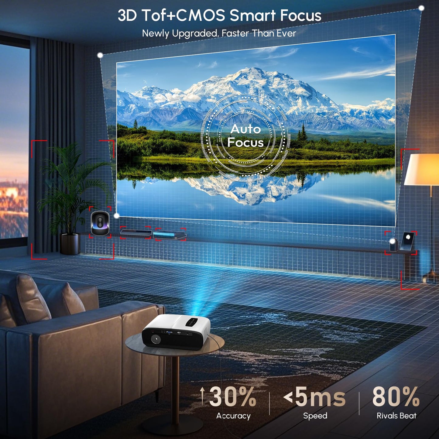 CAIWEI A9S Google TV 1700 ANSI Home Theater Projector with WiFi6 Bluetooth, Dolby Audio, 30W Speaker, ToF Laser Auto Focus & Keystone, NFC Screencast for Gaming Business Outdoor Night