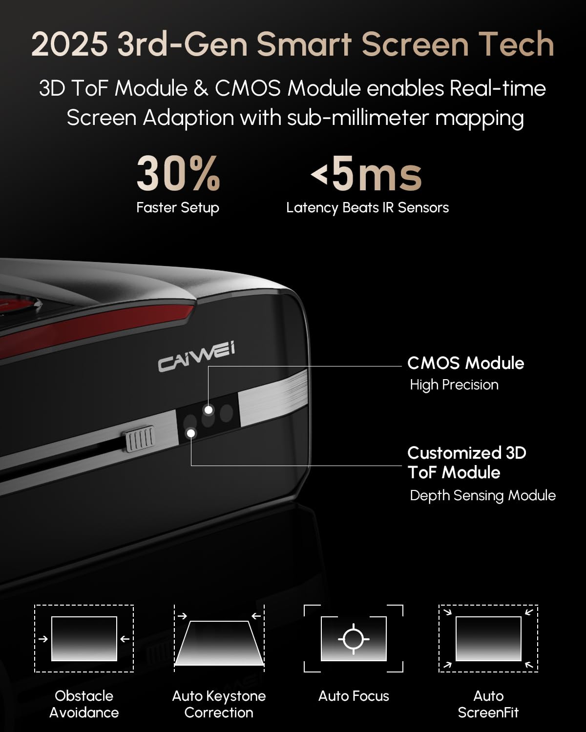 CAIWEI A9T Karaoke Daytime Projector 1600 ANSI 4K Smart Daylight Projector with ToF+CMOS Laser Autofocus, 1.2 Short Throw, HDMI ARC, Android TV Dual Mircophone NFC for Bright Room Home Theater Business