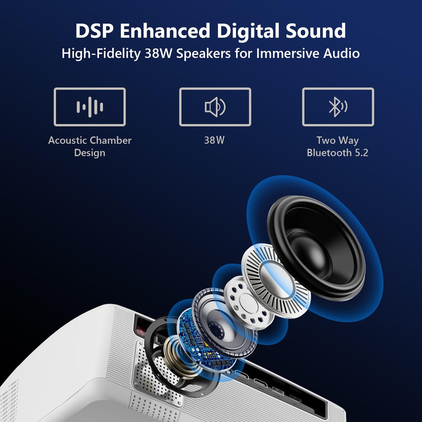 CAIWEI A10R 4K Daytime Projector 1580 ANSI Ultra Bright Smart Projector with NFC Screencast, Home Theater Projector for Daylight Viewing, Wifi and Bluetooth, 50%Zoom, 6D/P Keystone, Dust-Proof, Outdoor Movie