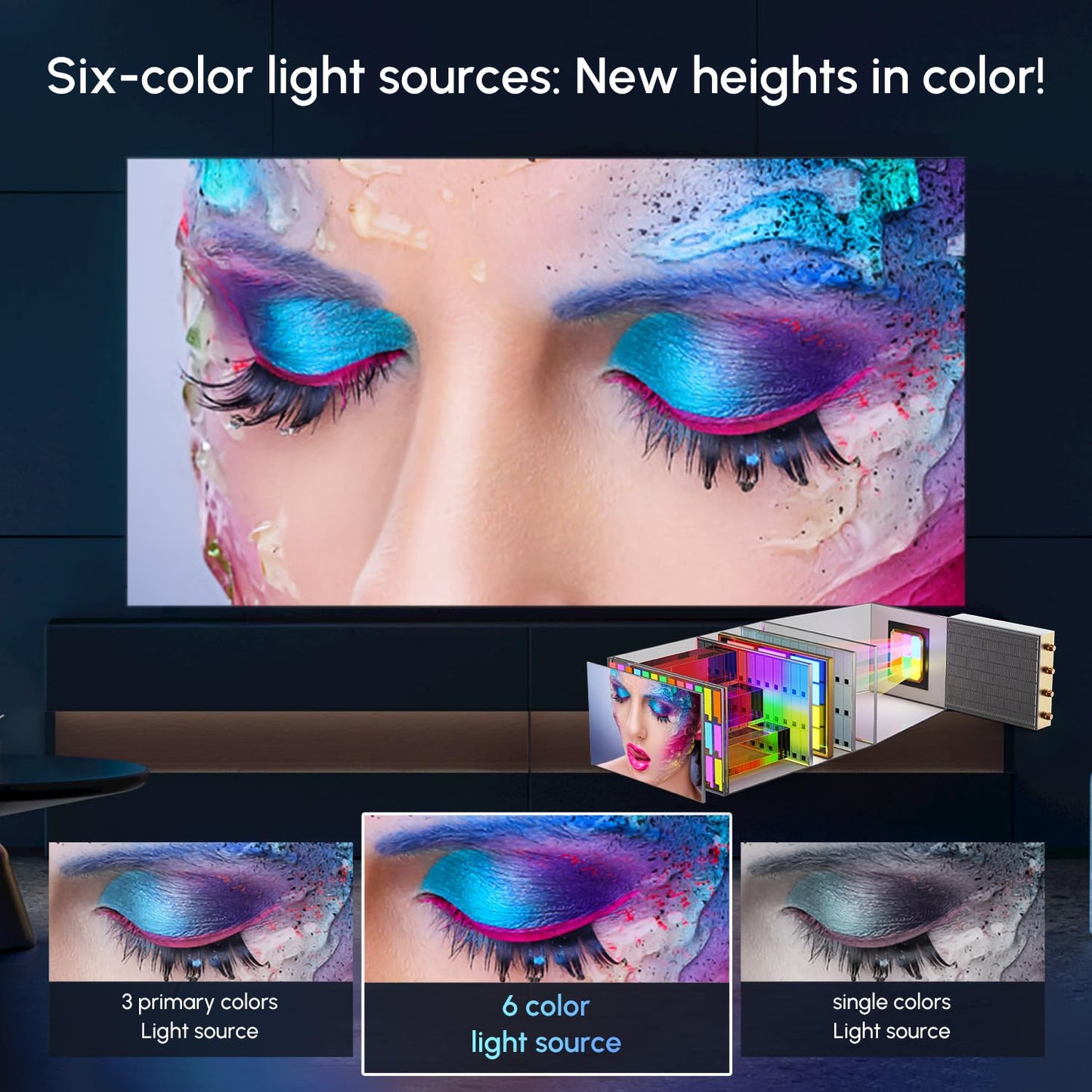 CAIWEI A9S Google TV 1700 ANSI Home Theater Projector with WiFi6 Bluetooth, Dolby Audio, 30W Speaker, ToF Laser Auto Focus & Keystone, NFC Screencast for Gaming Business Outdoor Night