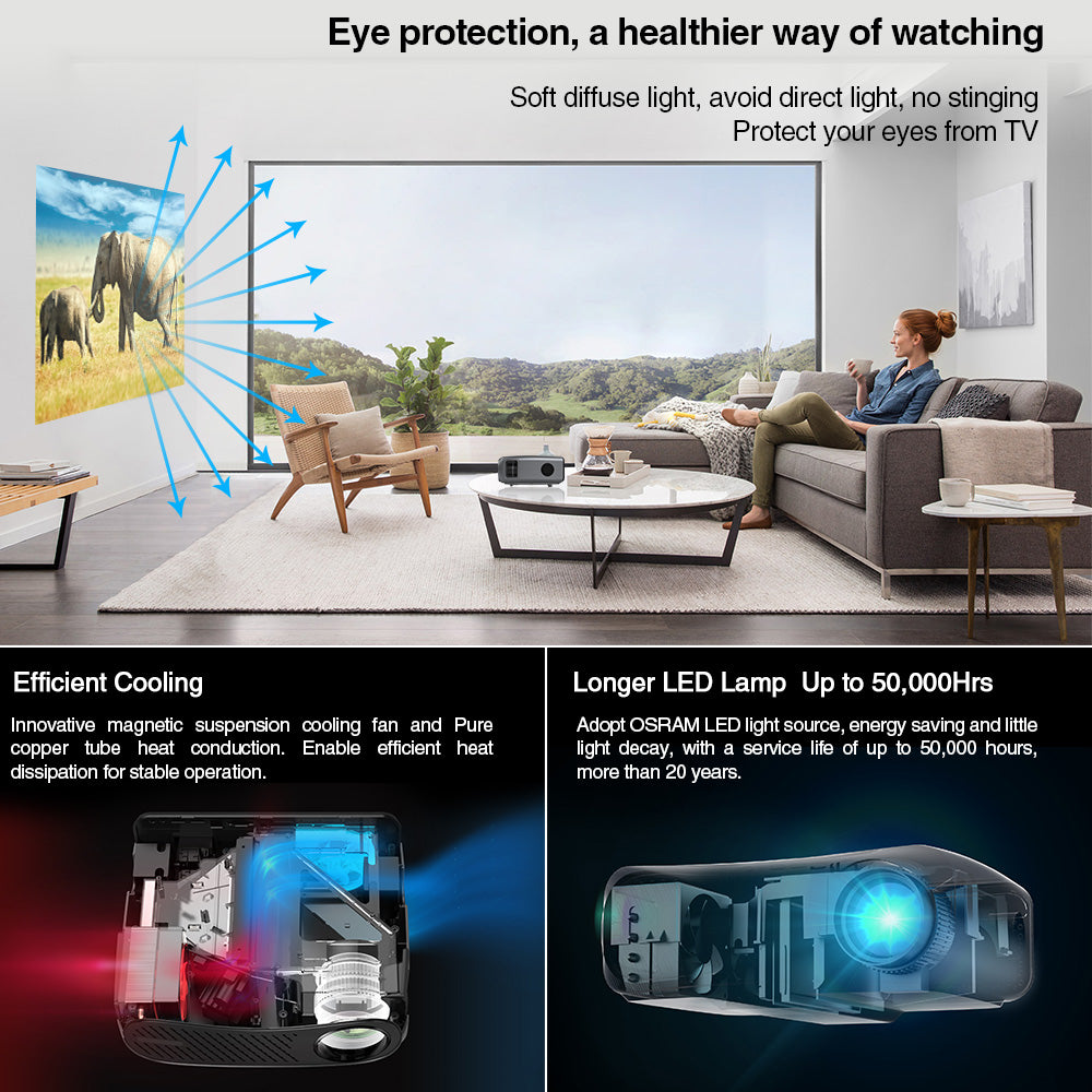 CAIWEI Full HD Wifi Bluetooth Projector 1080P Native Support 4K,10000 Lumen LED Smart Android Wireless Home Outdoor Business Projector