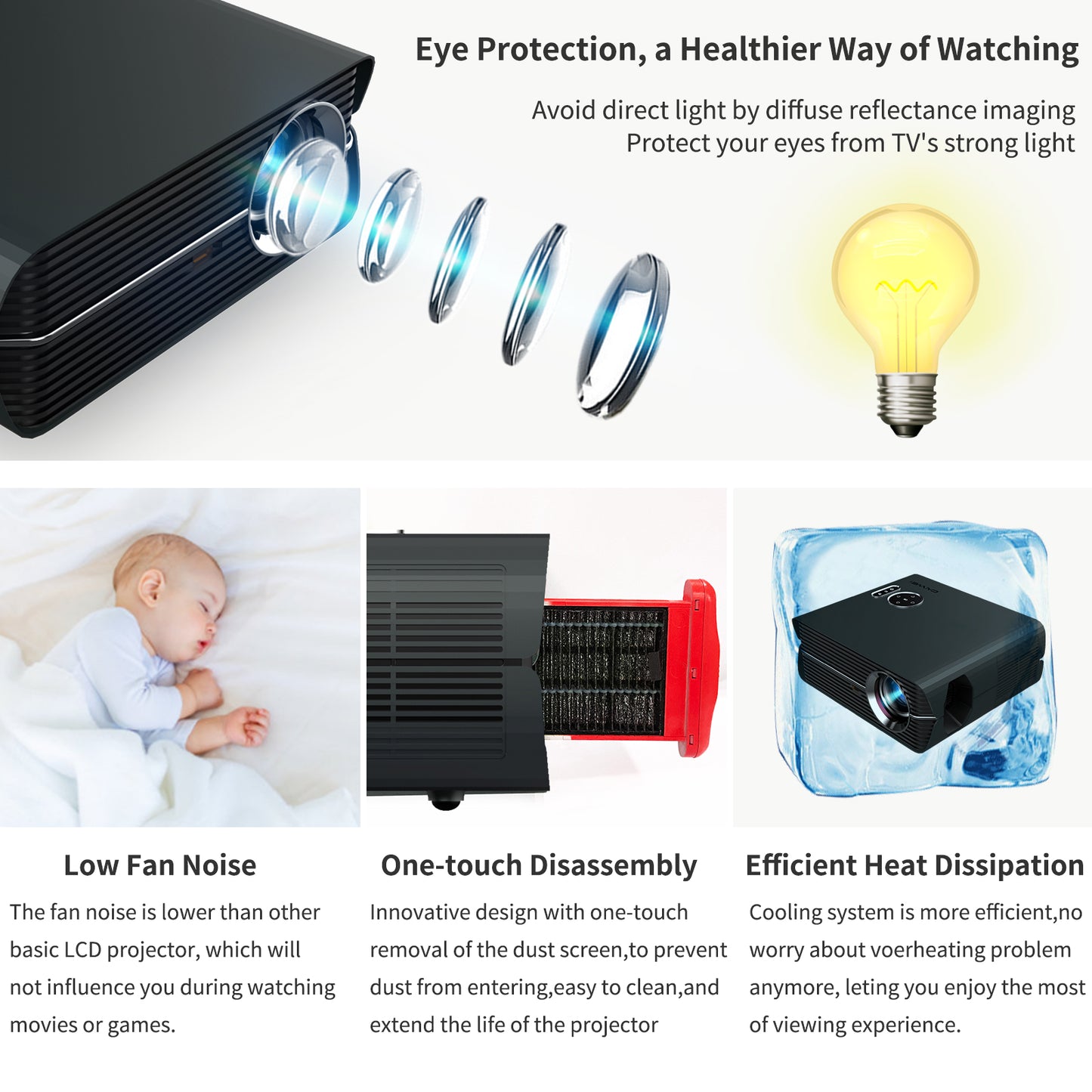 A10AB Smart WiFi Bluetooth Outdoor Projector 4K Movie, Full HD Projector 1080p Support HDR10+